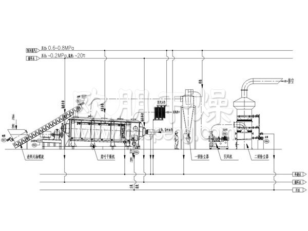 电镀污泥烘干机工程