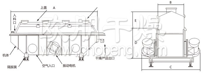 振动流化床干燥机 振动流化床干燥机
